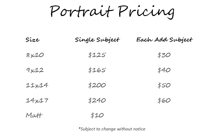 Pricing Pencil Portraits